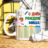 Кружка Миша с таблицей умножения в школу Фото № 1